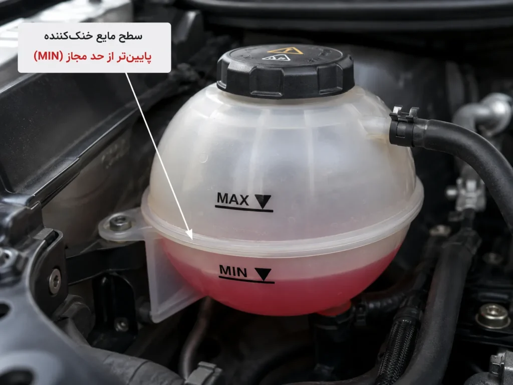 Expansion tank with low coolant level
