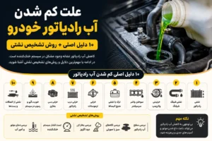 علت کم شدن آب رادیاتور خودرو