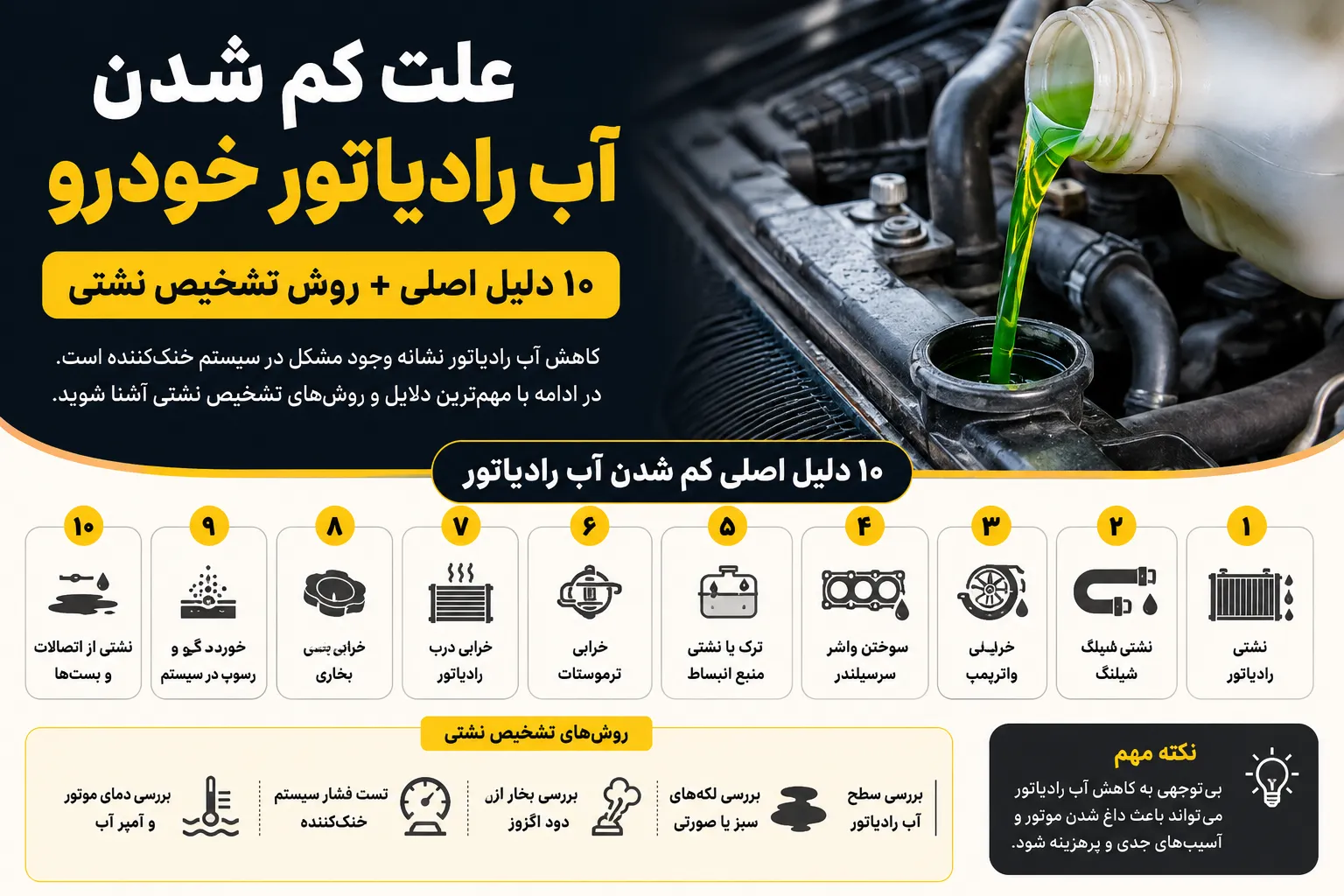 علت کم شدن آب رادیاتور خودرو