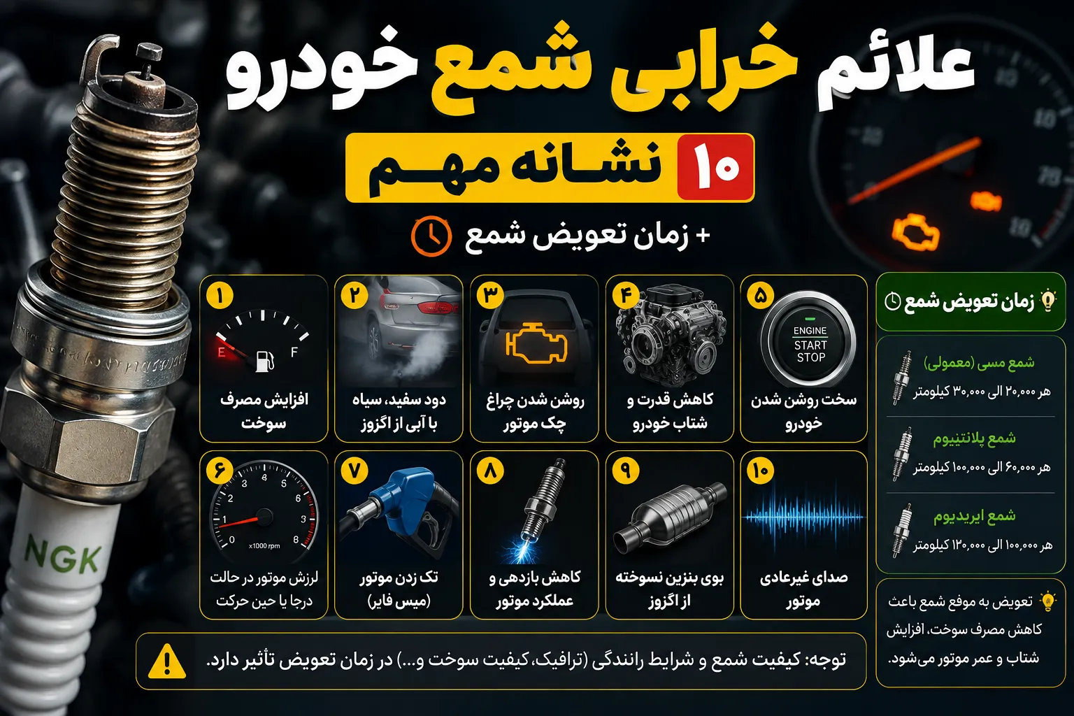 علائم خرابی شمع خودرو